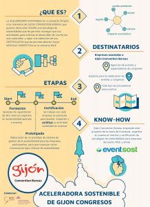 INFOGRAFIA PARA RRSS